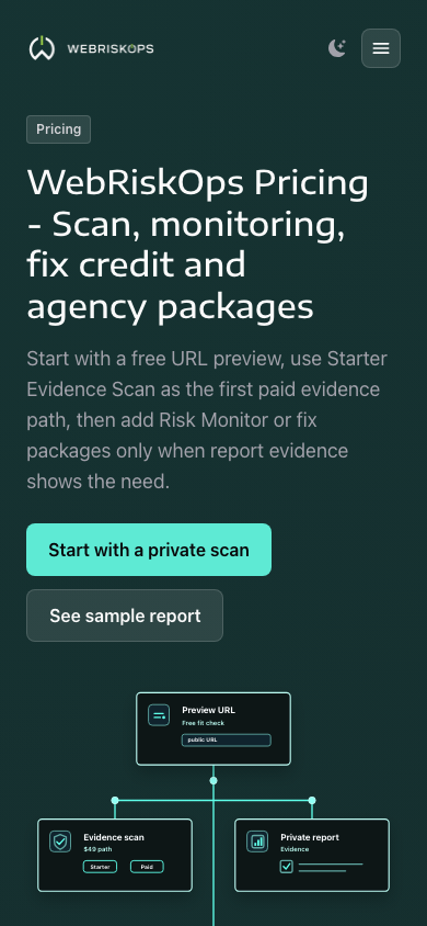 Public pricing page showing the Free Snapshot to Agency Plan ladder