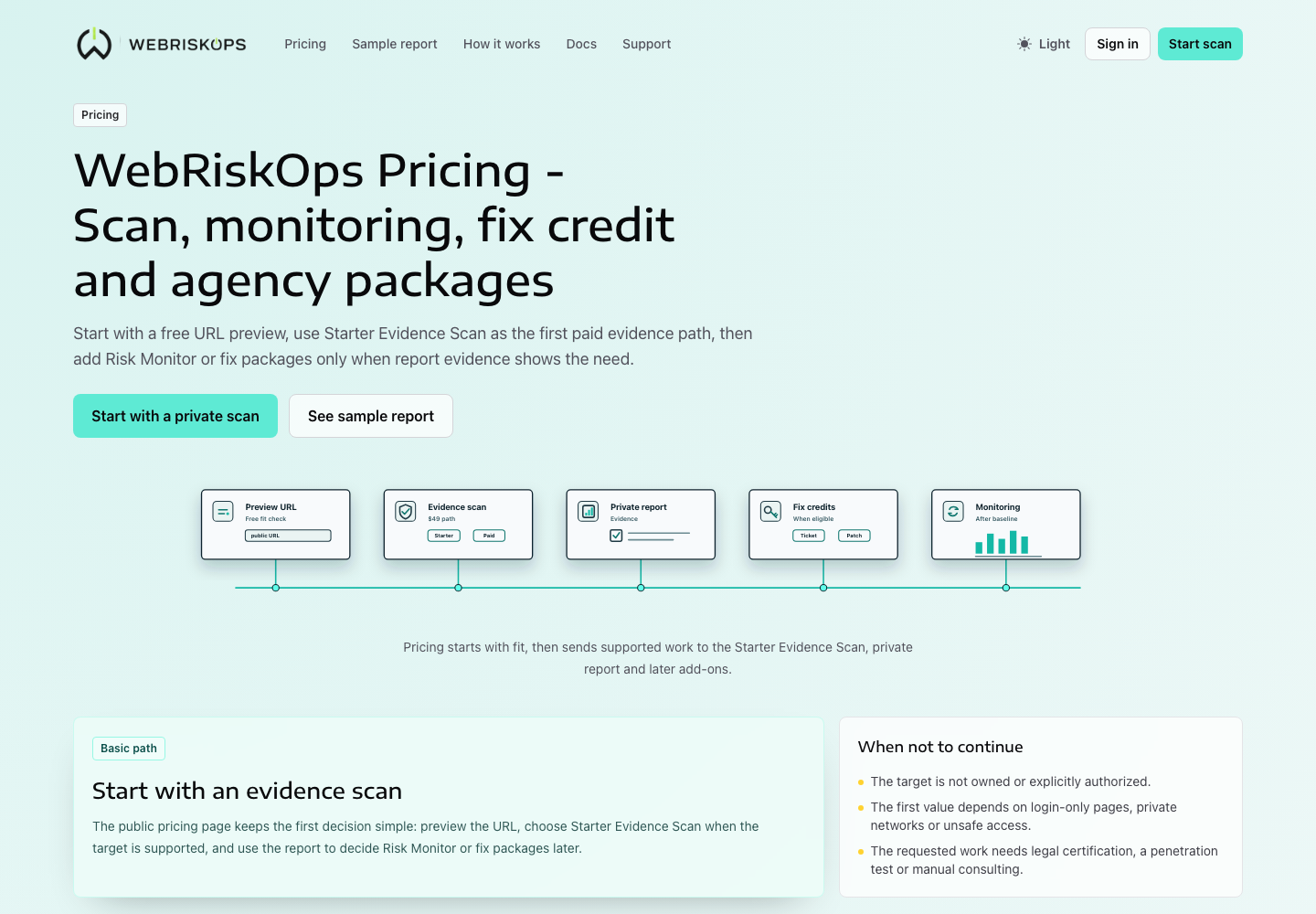 Billing plan state