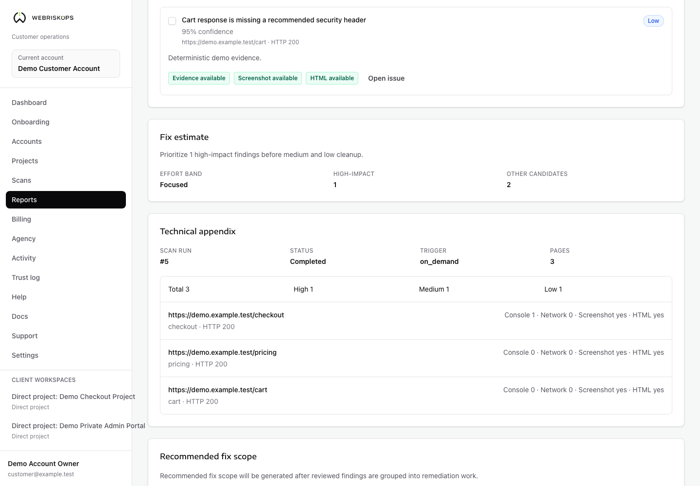 WebRiskOps report technical appendix showing console and network evidence counts with screenshot and HTML artifact status